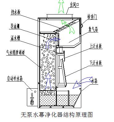 河南無泵水幕草莓视频18在线